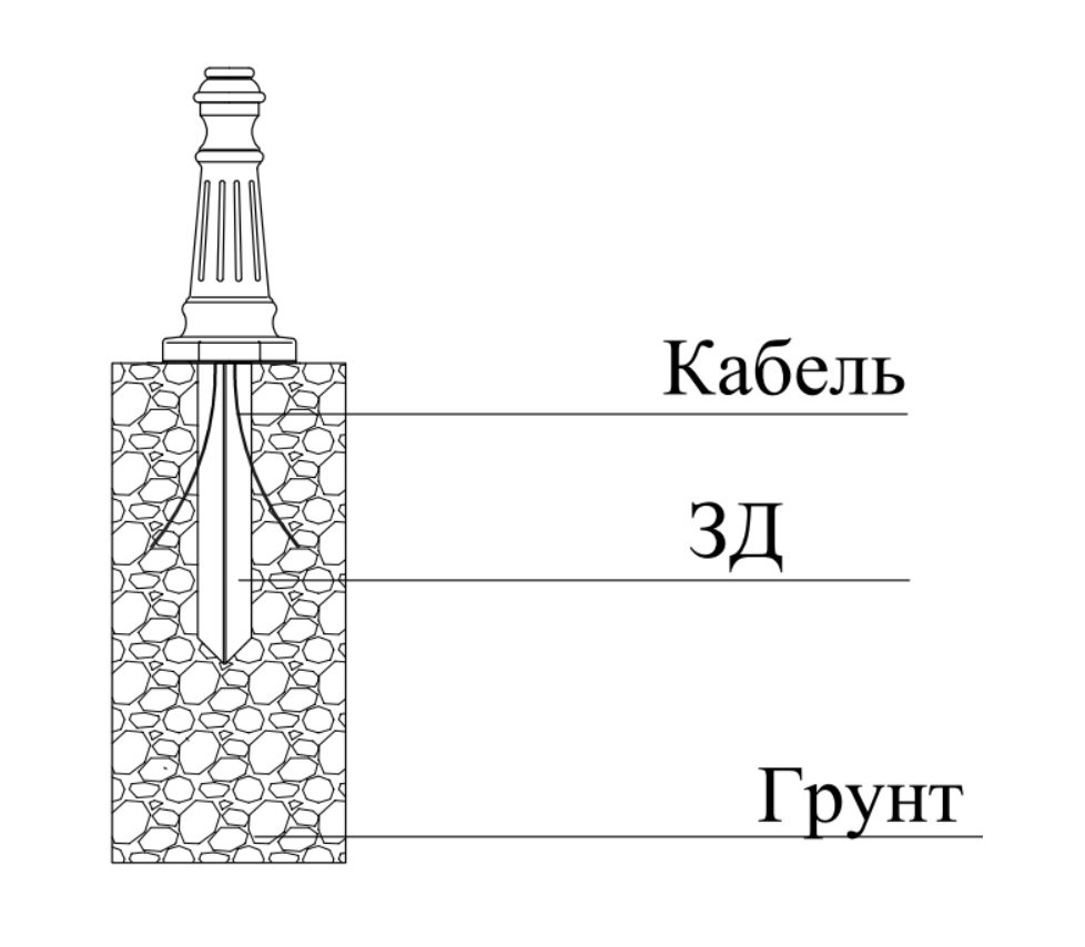Крестовая Закладная деталь - вид 2